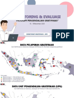 Program Pengendalian Gratifikasi KPK