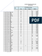 Laporan Pemasukan Dana Washoo 2021