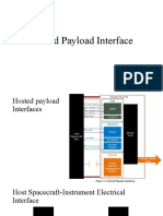 Hosted Payload Interface