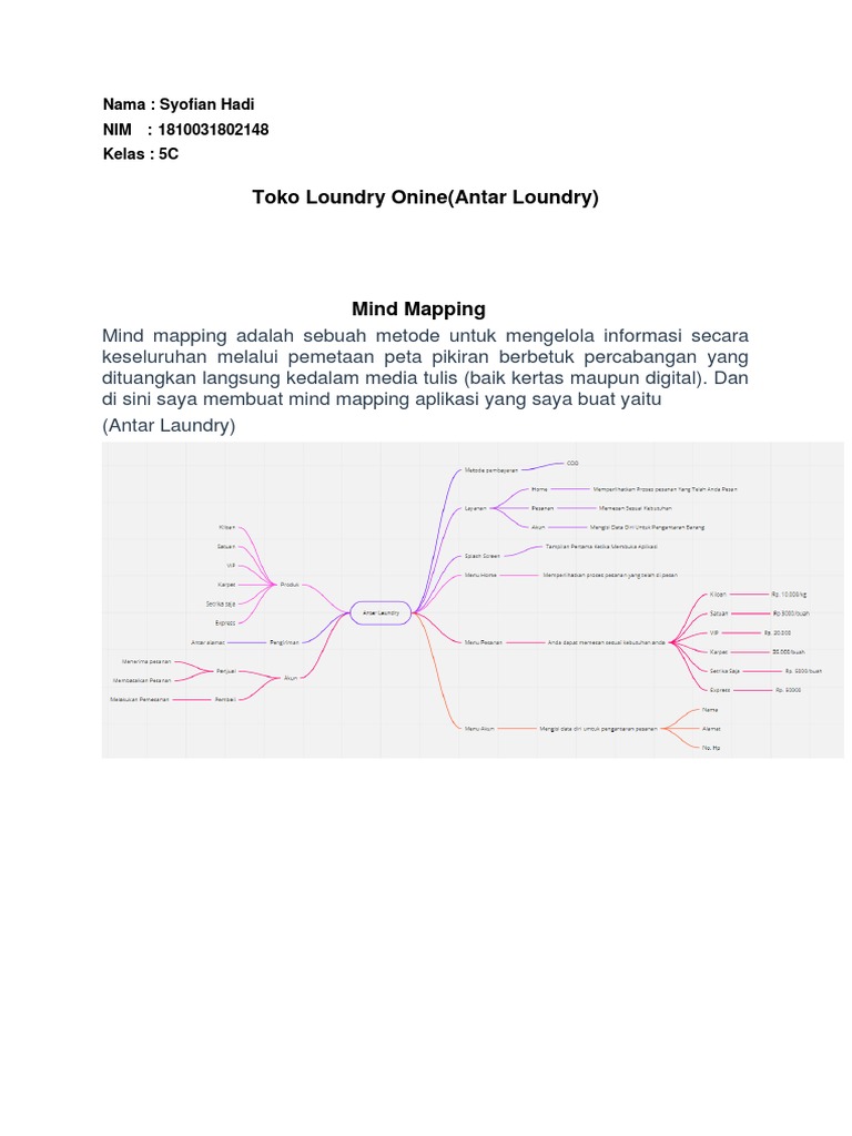 Prototype Aplikasi Antar Laundry | PDF