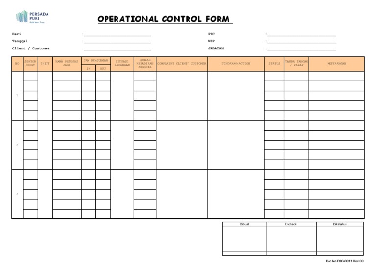 Formulir Kontrol Operasional | PDF