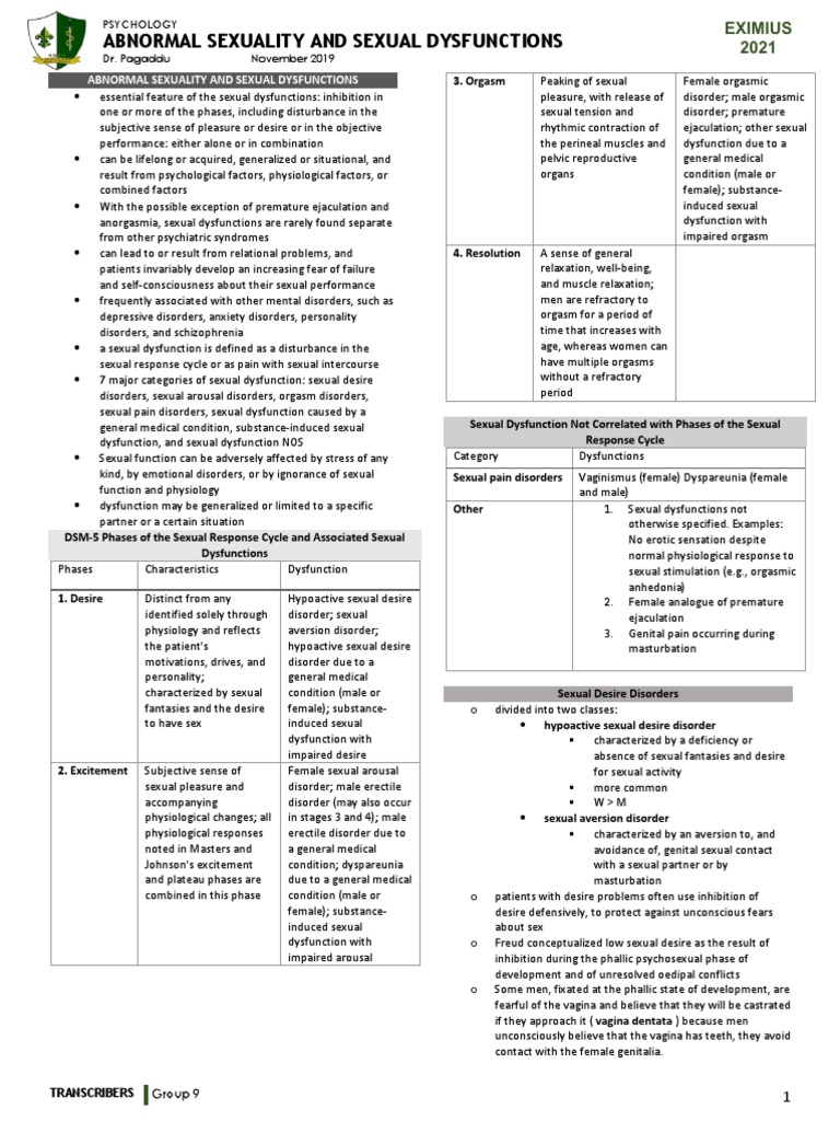 Understanding Sexual Dysfunctions | PDF | Sexual Dysfunction | Sexual ...