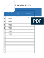 format ptm ofline