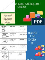Pengukuran Luas, Keliling, Volume
