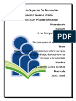 Cuadro Comparativo de Ahora 12345