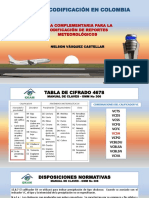 Guía Meteorologia Vecindades Aerodromo VC