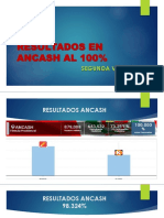 Resultados Ancash Segunda Vuelta 100%