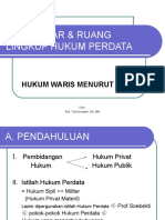 Hukum Waris Menurut KUHP