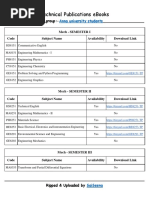 Technical Publications eBooks for IT Students | PDF | Engineering ...