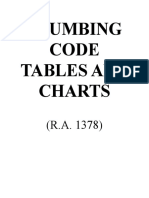 Plumbing Code Tables