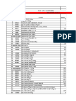 SL - No Item Number Product Quantity