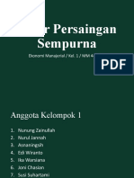 Pasar Persaingan Sempurna dan Laba Maksimal