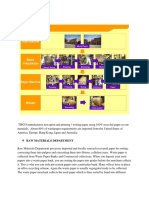 dlscrib.com_process-flowchart