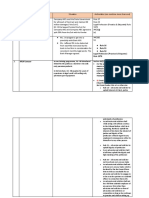 Case Study Ethics and Misconduct