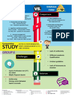 Group 6 Comparative Study