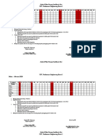 Jadwal Piket Ruangan Sterilisasi 2020