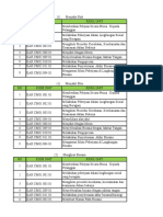 Analisis Dan Sinkronisasi KD Kelas Xi Proyek