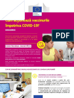 Factsheet_2-_How_Do_COVID-19_Vaccines_Work_RO.pdf