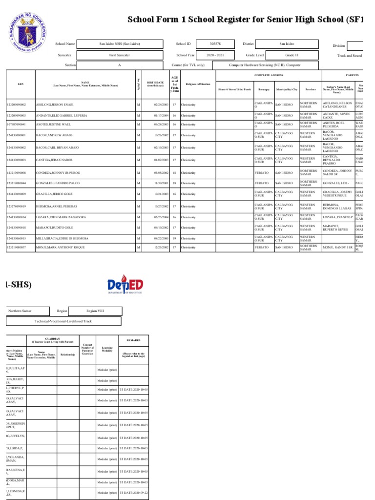 School Form 1 School Register For Senior High School (SF1SHS) PDF