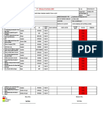 Monitoring Findings Inspection SPOB PUTRA PASIFIC 01 