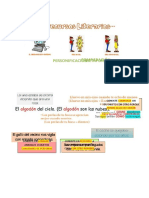 RECURSOS LITERARIOS. Comparación Metáfora Personificación