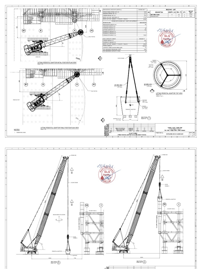 B1 B A1 A Lifting Pedestal Adaptor Initial Position Plan View PDF