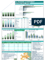 Macroeconomic Factsheet APRIL 2007