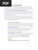 Download SAP MM Automatic Account Determination by Akhil Mehta SN51100508 doc pdf