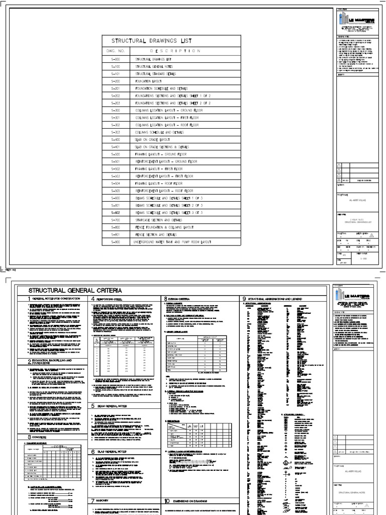 Al-Arifi Villas: Structural Drawings List (VILLA 1 & 2) | PDF | Beam ...
