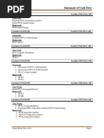 62 - 71 Lecture Notes SOCF (1-10)