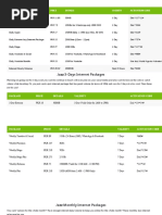 Essential SIM Codes for Pakistan Users | PDF