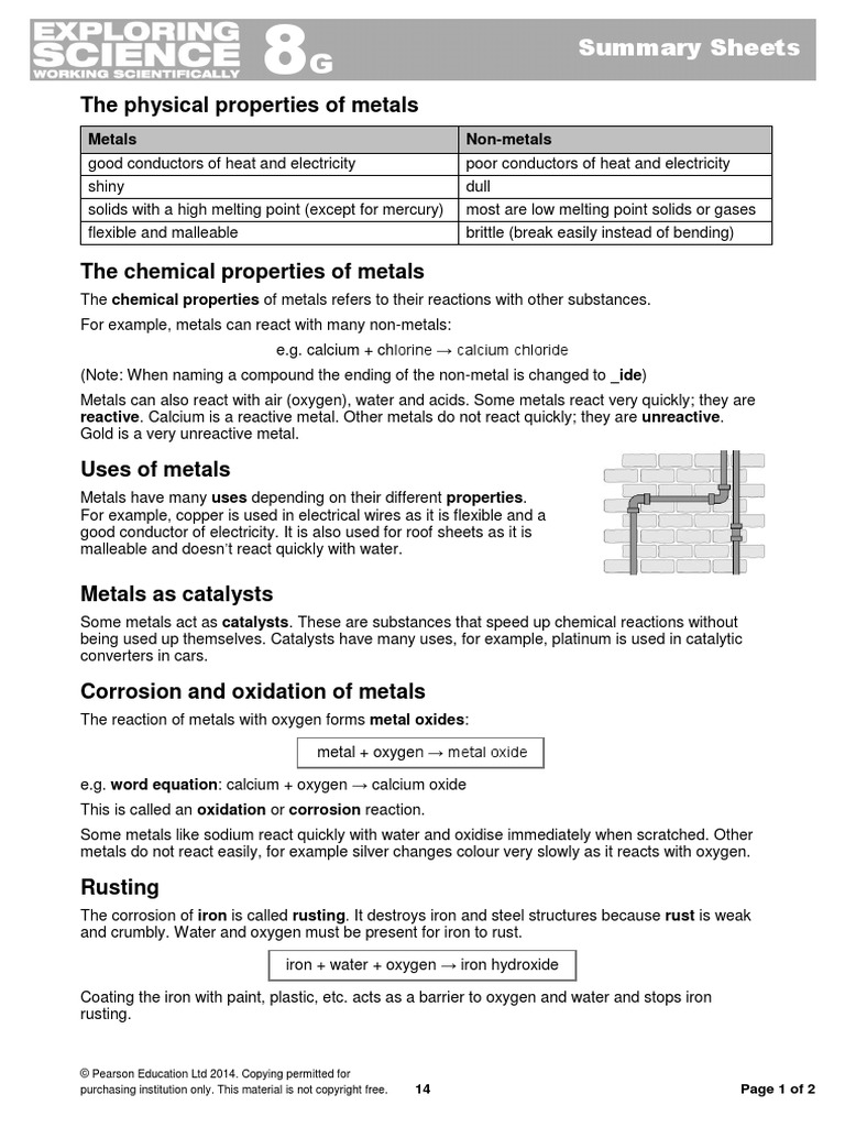 The Physical Properties of Metals: Summary Sheets | PDF | Rust | Metals