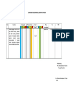 Grading Insiden Keselamatan Pasien