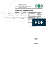 9.1.1.i Analisis Dan Upaya Meminimalkan Risiko