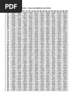 Listado de Identificadores y Nombres | PDF