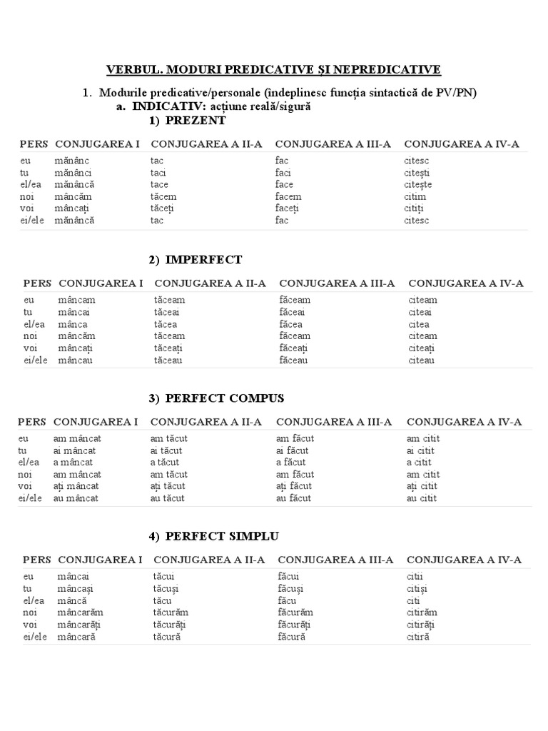 Verbul Moduri Predicative Si Nepredicative | PDF