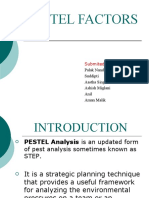 Pestel Factors: Submited by