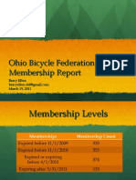 Ohio Bicycle Federation Membership Report