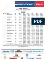 2004 UCI XCO #1 Madrid Men Elite Analysis