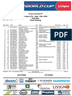 2004 UCI XCO #7 Livigno Men Elite Final Ranking