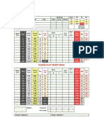 2021 A4 Score Card