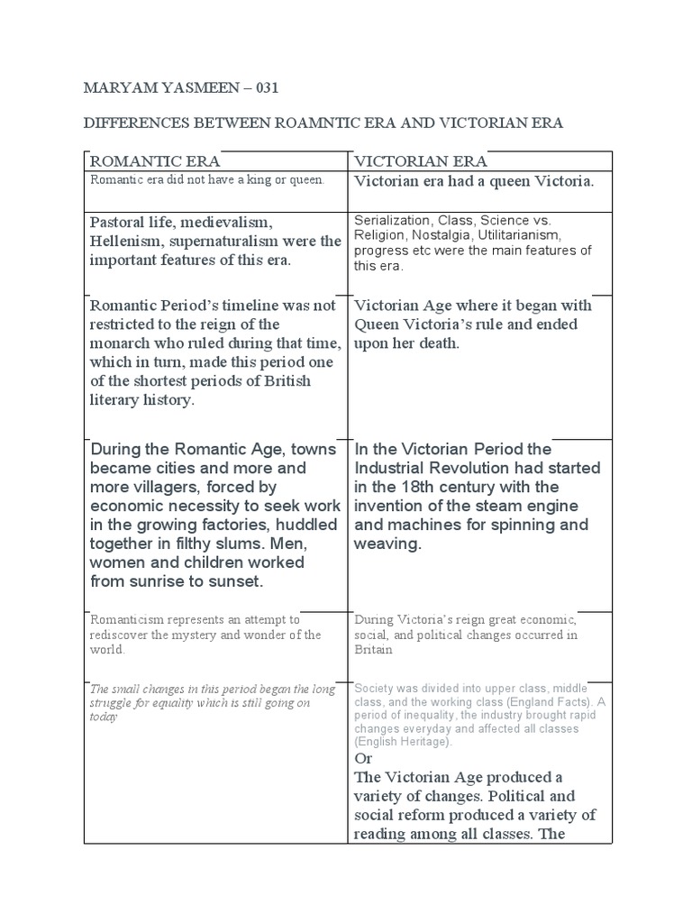 Key Differences Batween Romantic Era and Victorian Age PDF