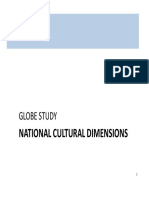 Globe Study - National Cultural Dimensions
