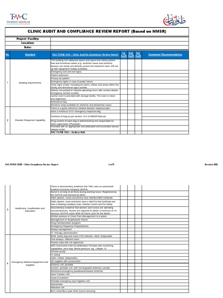 Clinic Compliance Review Report 1508 | PDF | Nursing | Ambulance