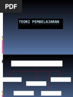 Download Teori-Pmbljrn-Behaviourisbykirhmuru8087SN51103520 doc pdf