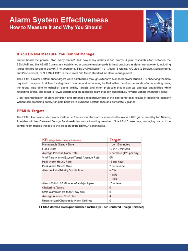 Measuring Alarm System Effectiveness | PDF | Business | Technology ...
