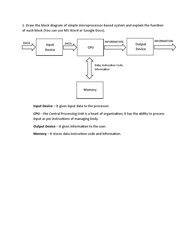 Draw The Block Diagram of Simple Microprocessor-Based System and ...