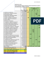 Problema Clasificación Elementos Del Costo (Resuelto)