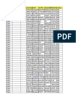 Automation Anywhere Afternoon Database