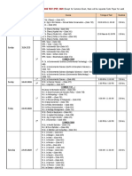 Schedule of Postgraduate Entrance Test (Pet) 2020